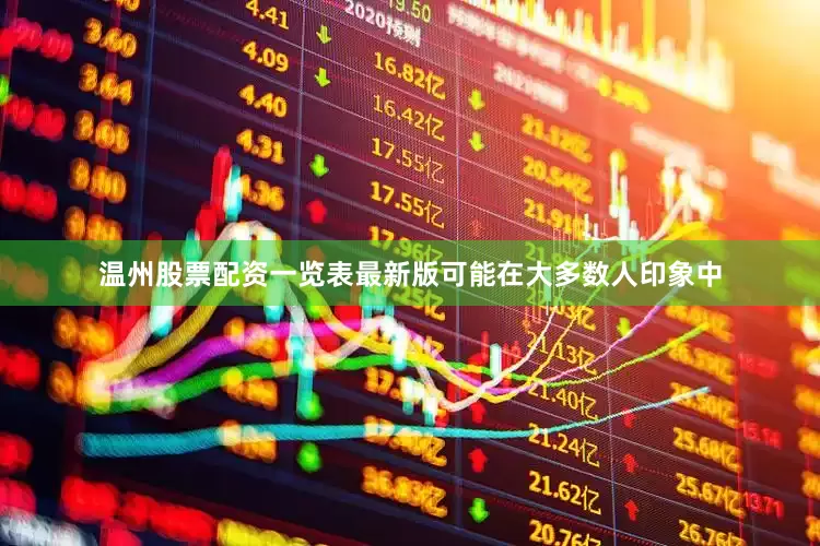 温州股票配资一览表最新版可能在大多数人印象中