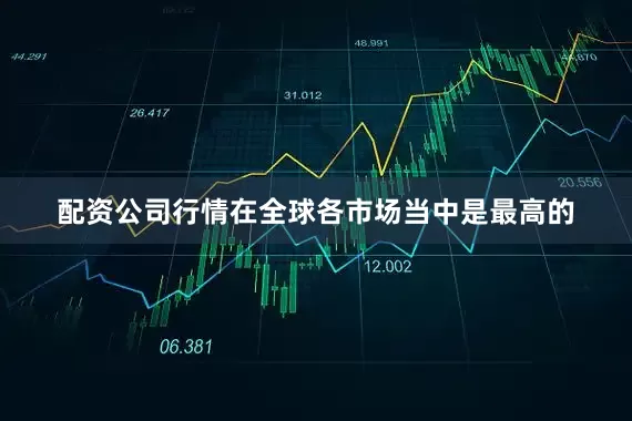 配资公司行情在全球各市场当中是最高的
