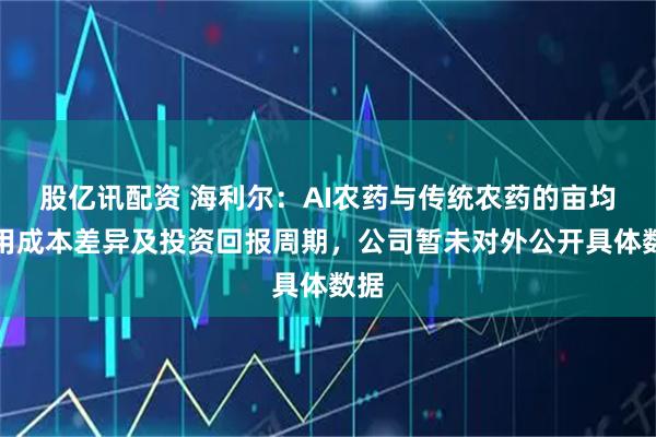 股亿讯配资 海利尔：AI农药与传统农药的亩均使用成本差异及投资回报周期，公司暂未对外公开具体数据